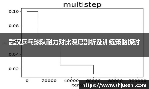 必一首页